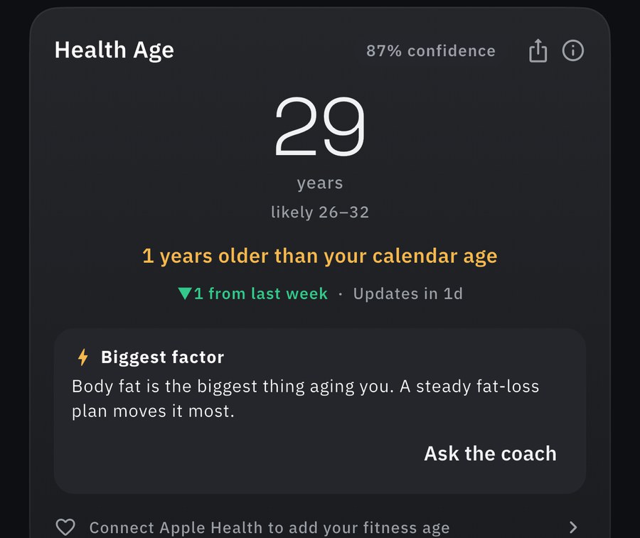 Health Age analysis