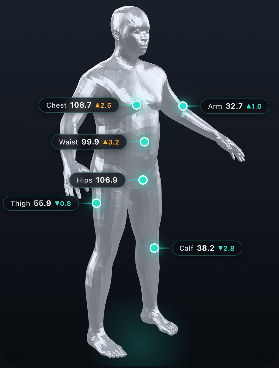 LIVRA 3D body scan